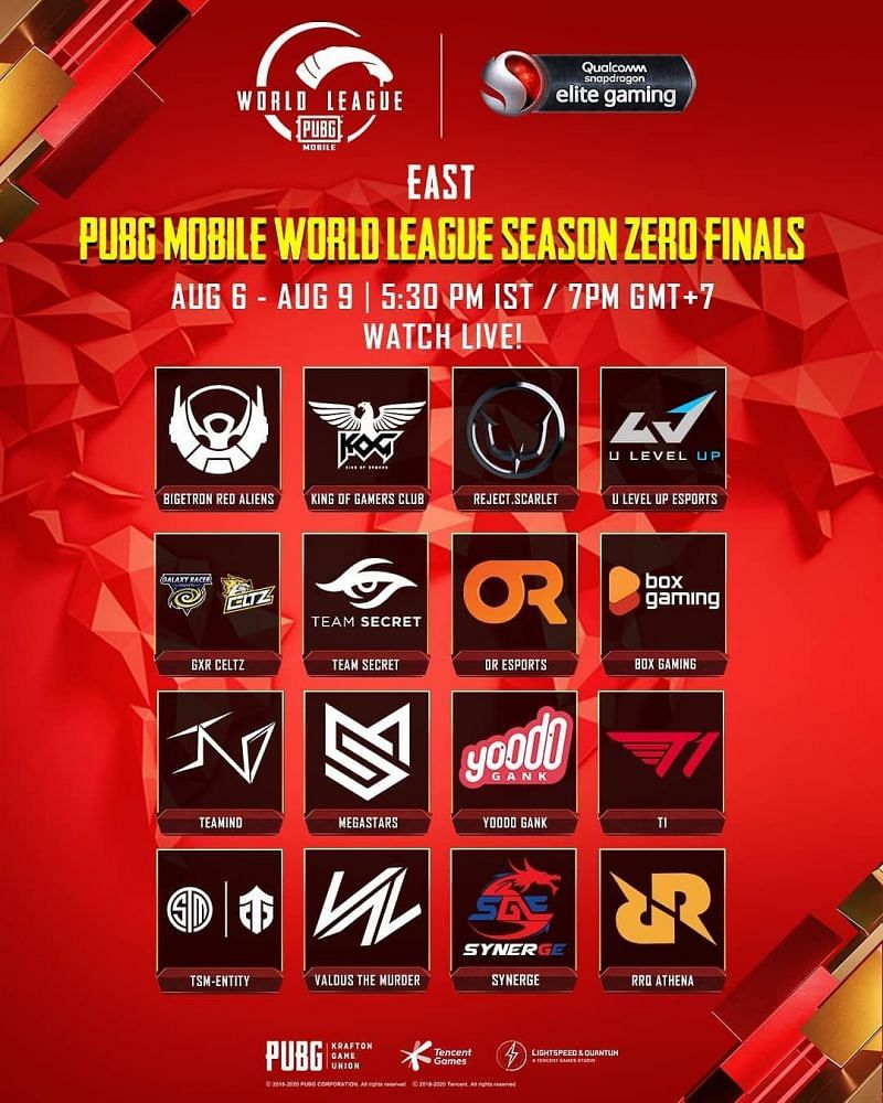 PUBG Mobile PMWL 2020 East Finalists Drop Points In Erangel And