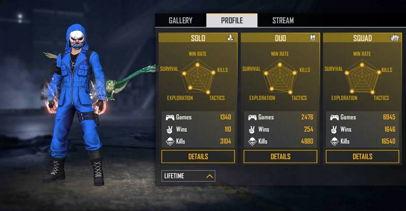 Tsg Jash Vs Tsg Legend Who Has Better Stats In Free Fire