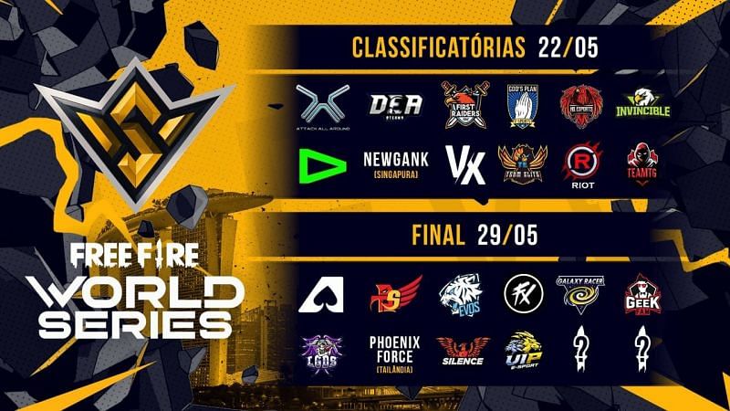 Free Fire World Series 2021 Singapore Qualified Teams Prize Pool And