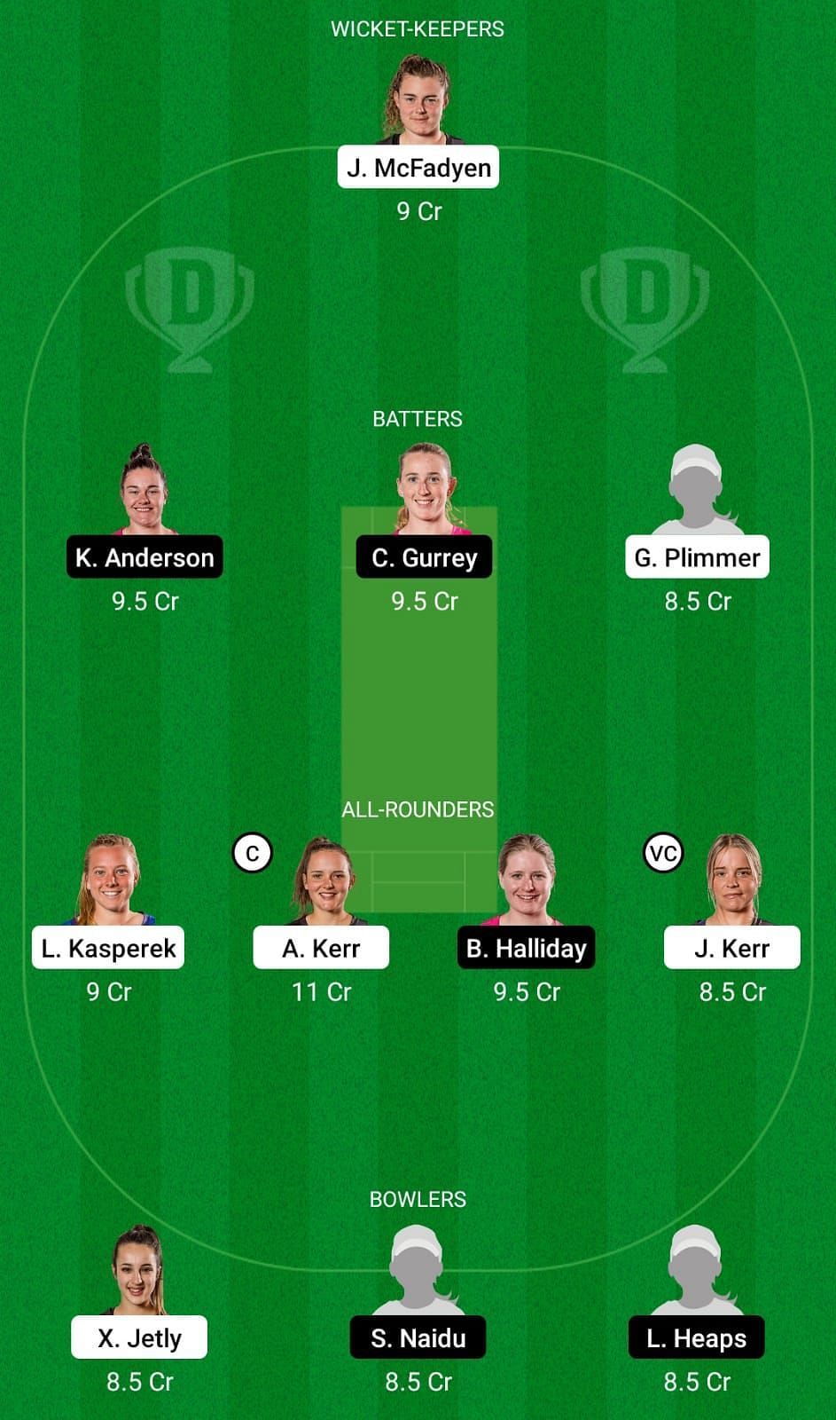 WB W Vs NB W Dream11 Prediction Fantasy Cricket Tips Today S Playing