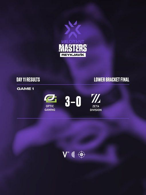 VCT Stage 1 Masters Reykjavik Day 11 Results OpTic Joins LOUD In Grand