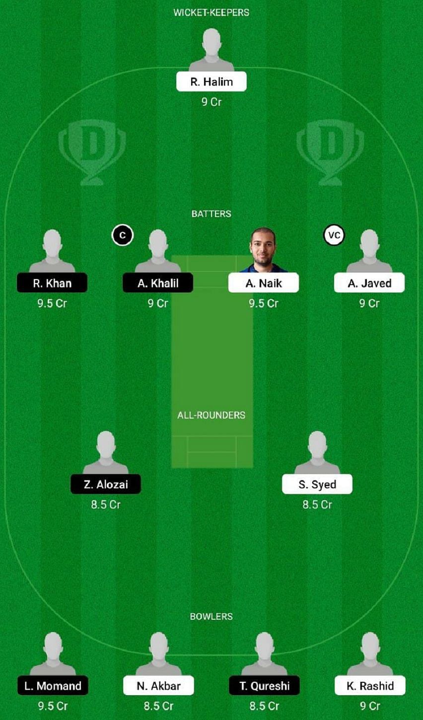 LKP Vs ALZ Dream11 Prediction Fantasy Cricket Tips Today S Playing 11