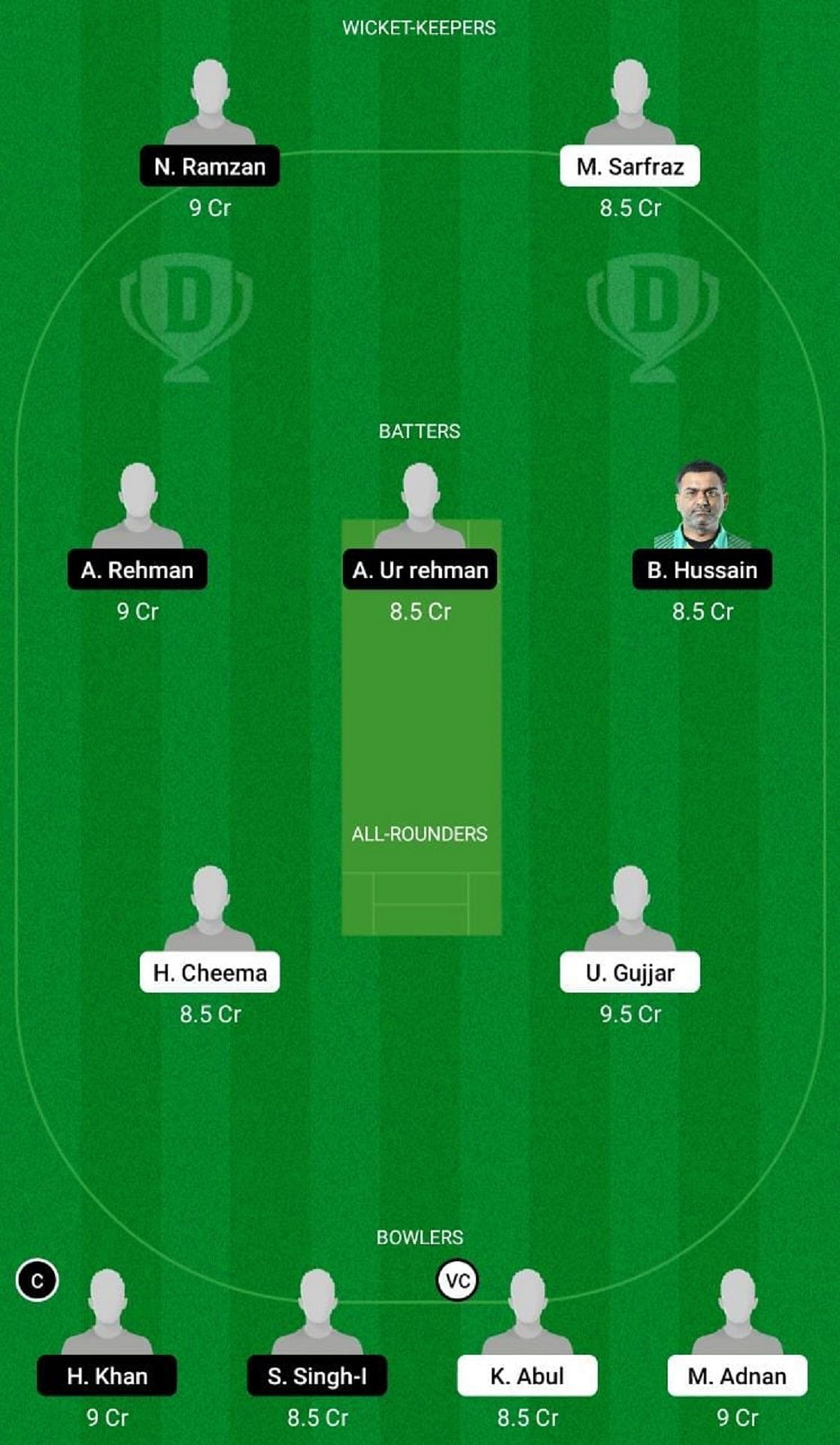 BOL Vs CRS Dream11 Prediction Fantasy Cricket Tips Today S Playing 11