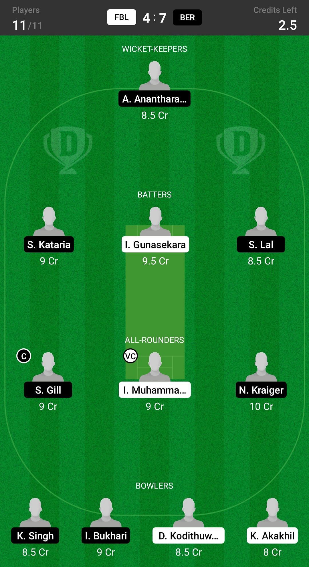 FBL Vs BER Dream11 Prediction Fantasy Cricket Tips Today S Playing 11