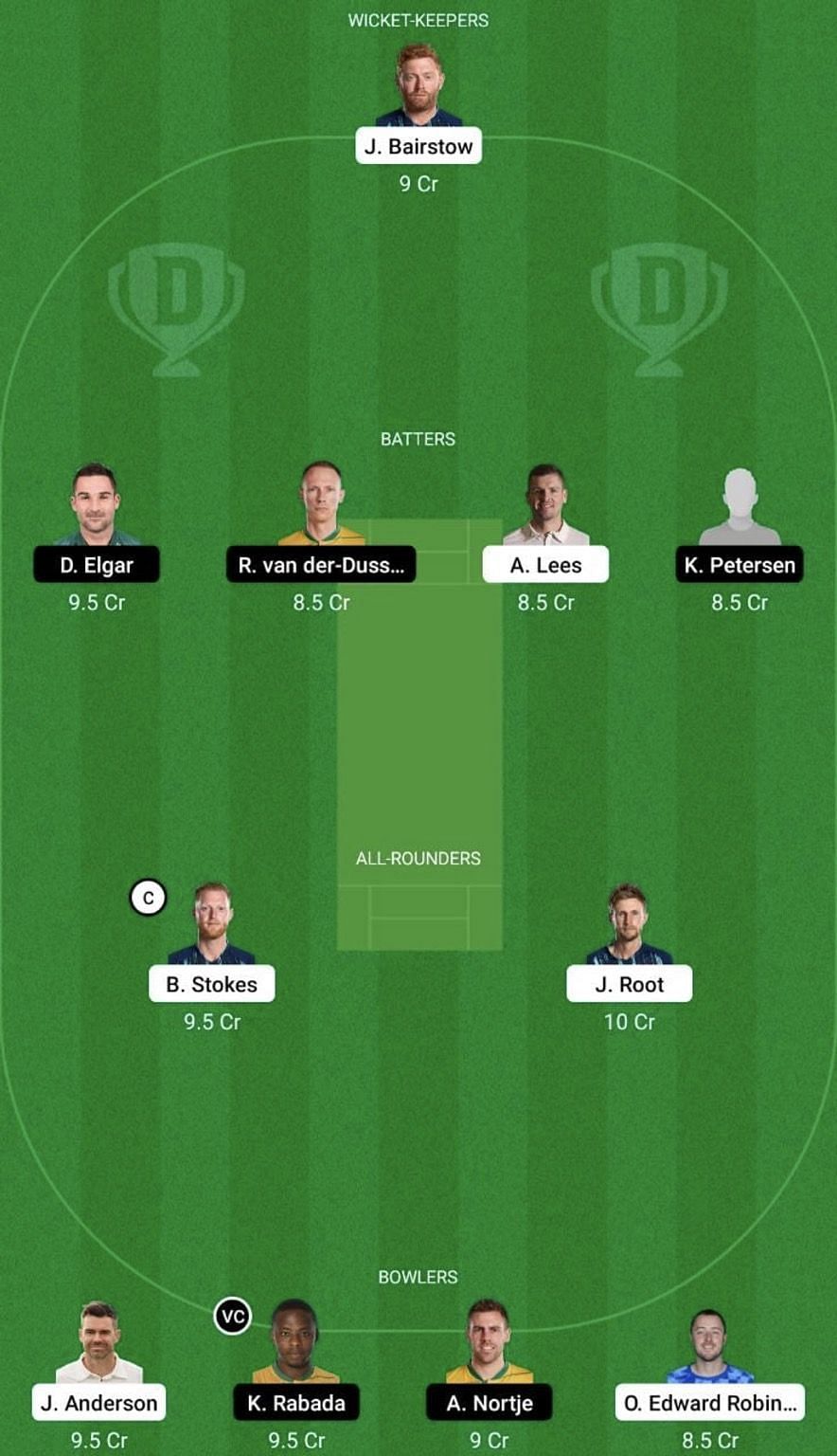 ENG Vs SA Dream11 Prediction Fantasy Cricket Tips Today S Playing 11