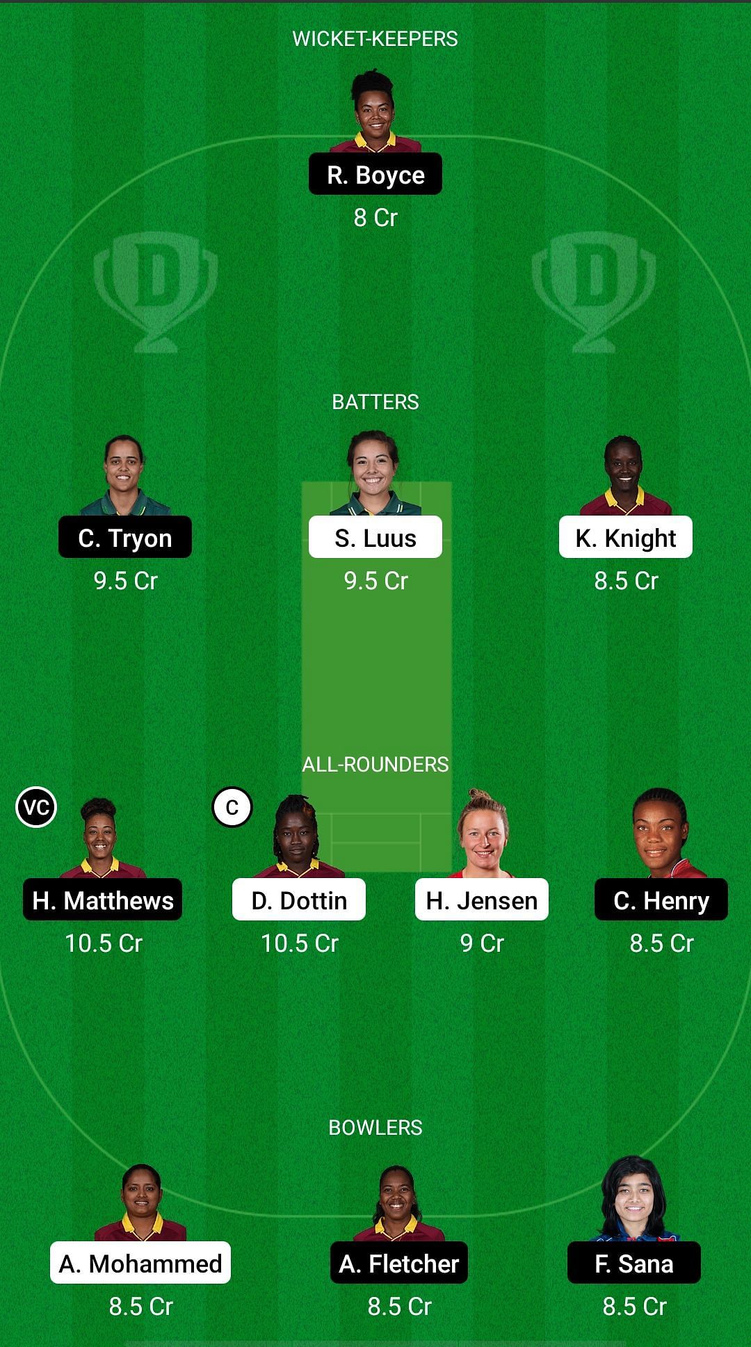 Tkr W Vs Br W Dream Prediction Fantasy Cricket Tips Today S Playing