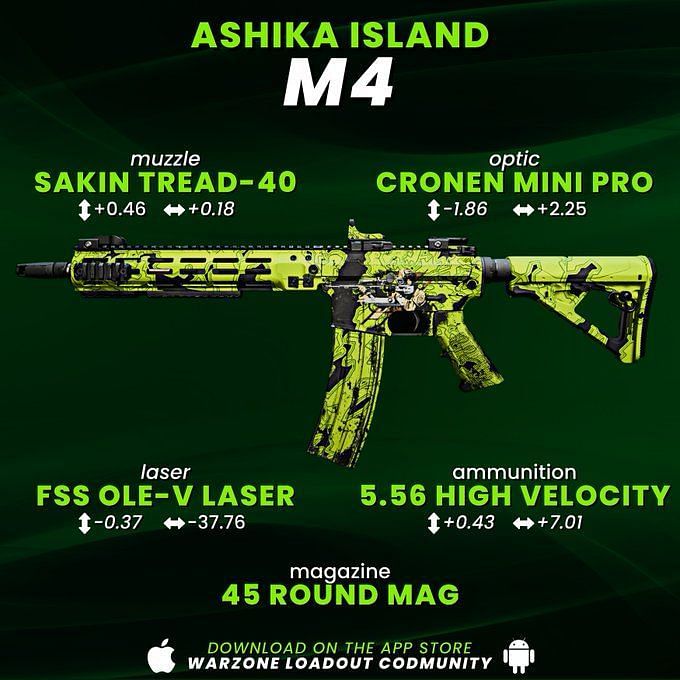 Best Warzone M Loadout Tuned For Ashika Island