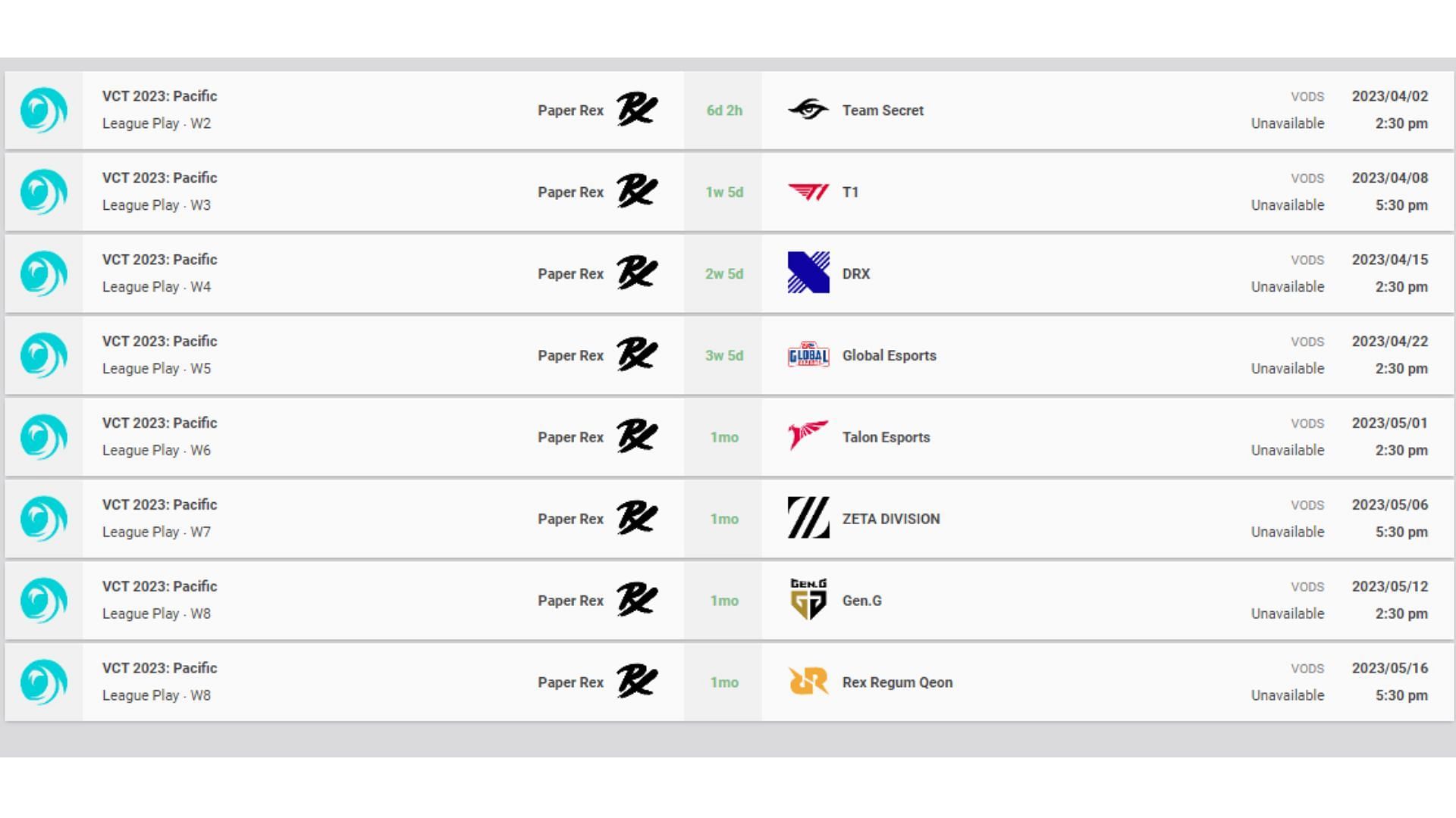 Paper Rex At VCT Pacific League 2023 Schedule Match Timings Where To