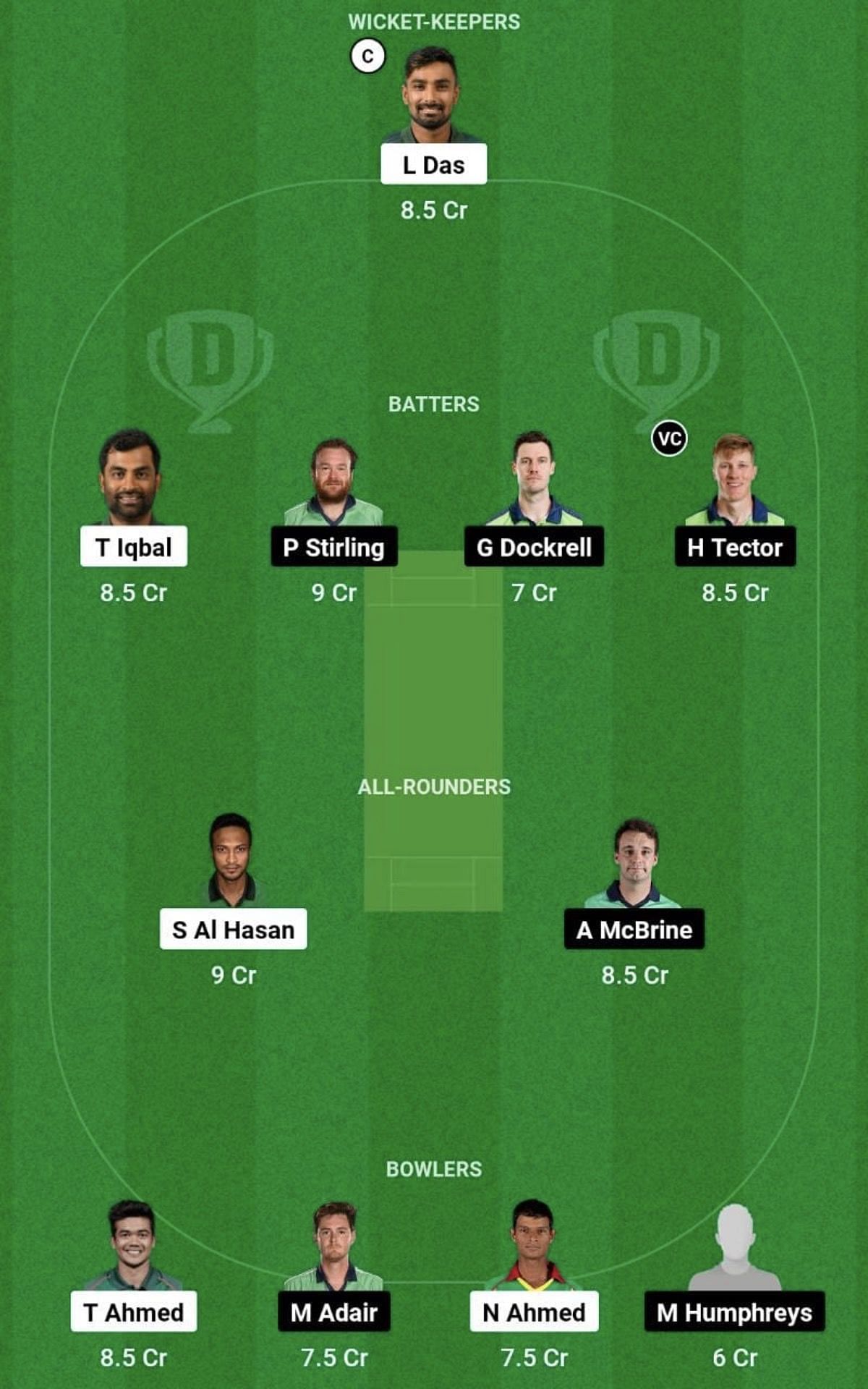 BAN Vs IRE Dream11 Prediction Fantasy Cricket Tips Today S Playing 11