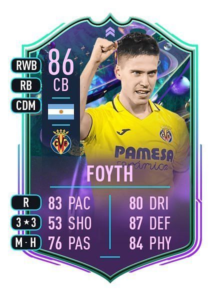 FIFA 23 Fantasy FUT Juan Foyth Objective How To Complete Tips And