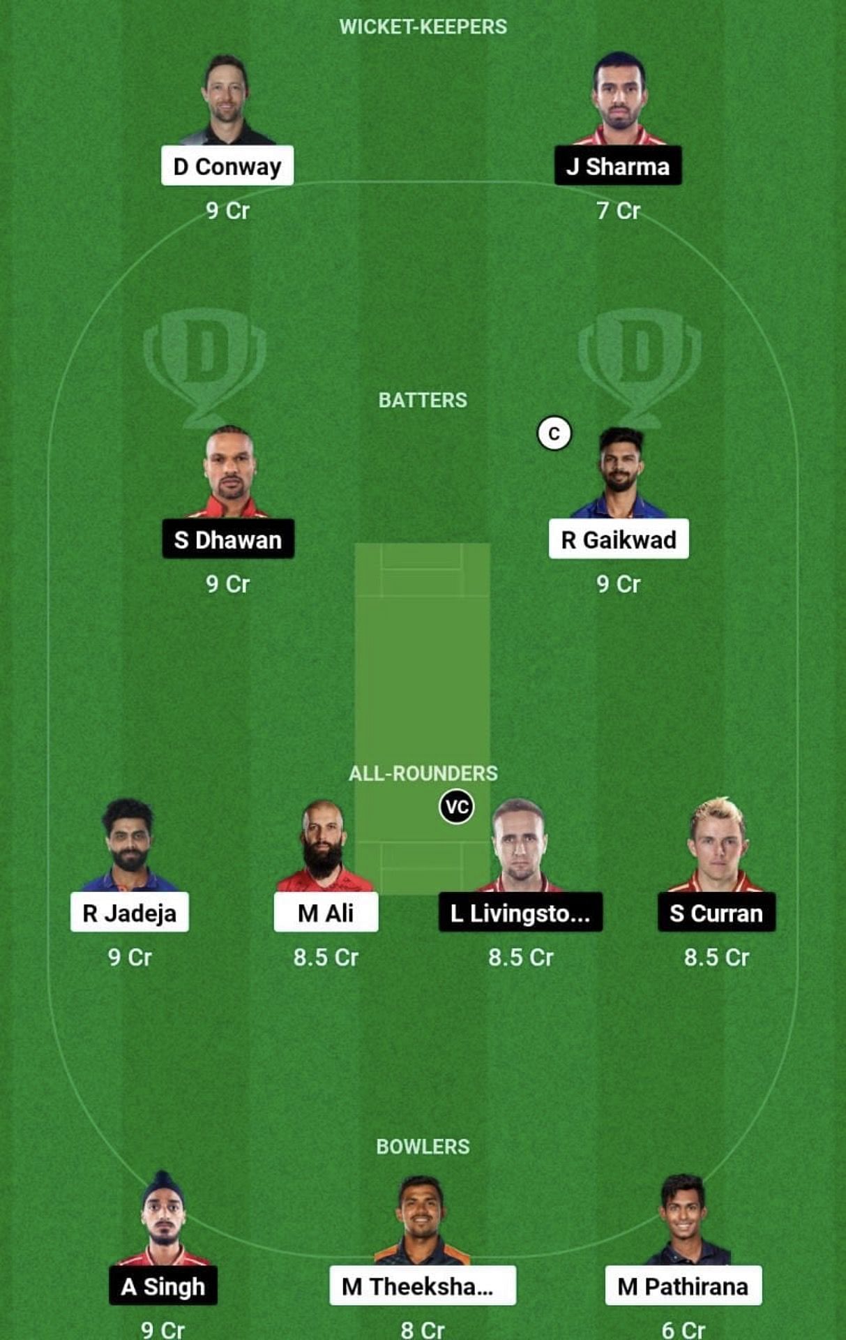 CSK Vs PBKS Dream11 Prediction Fantasy Cricket Tips Today S Playing