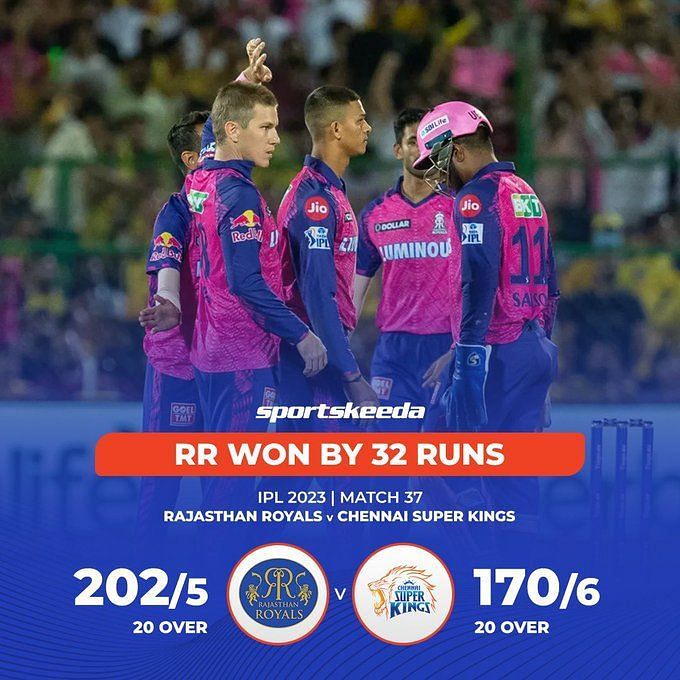 RR Vs CSK Highlights IPL 2023 3 Moments That Generated A Buzz Among