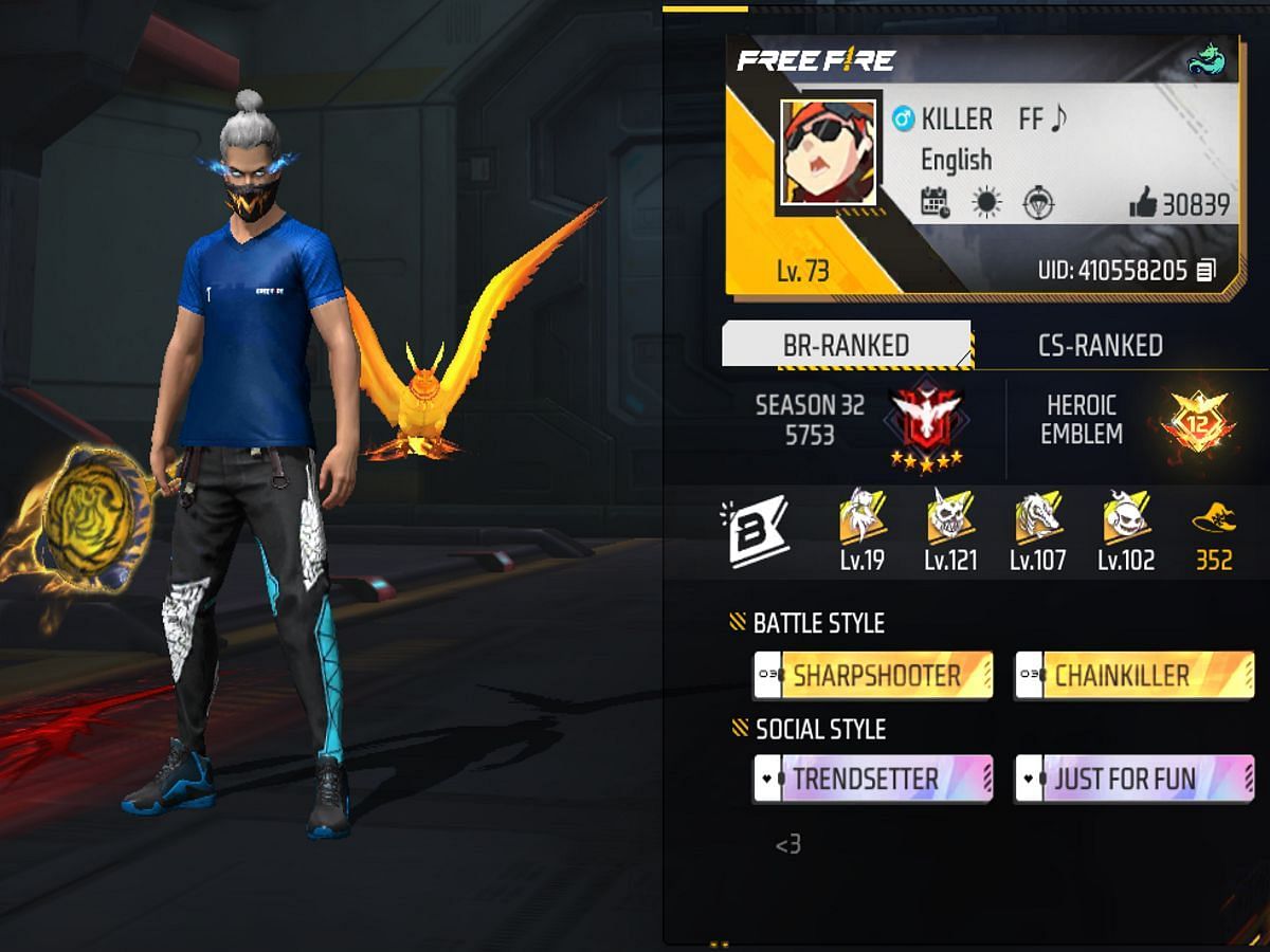 Killer FFs Free Fire MAX ID Stats Guild Rank Monthly Income And More