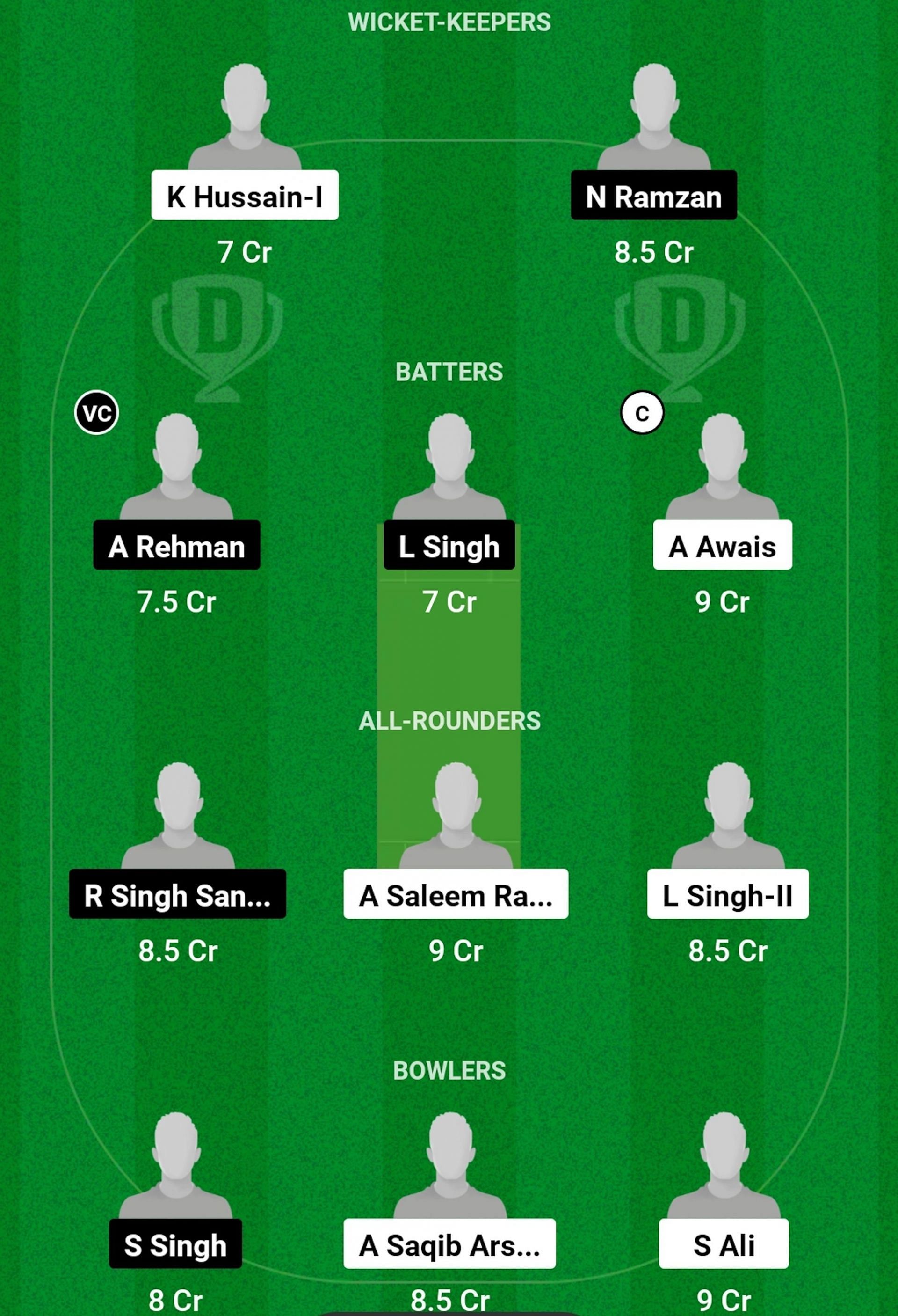 TRA Vs CRS Dream11 Prediction Fantasy Cricket Tips Today S Playing