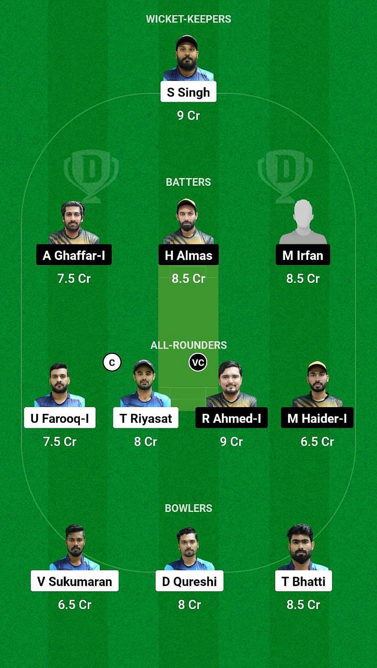 IGM Vs SVD Dream11 Prediction Fantasy Cricket Tips Today S Playing 11