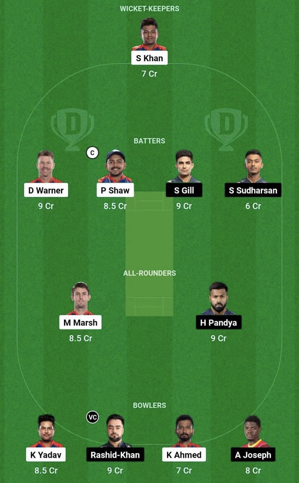 DC Vs GT Dream11 Prediction Fantasy Cricket Tips Today S Playing 11