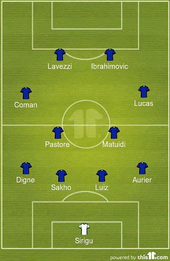 The XI of players sold by PSG