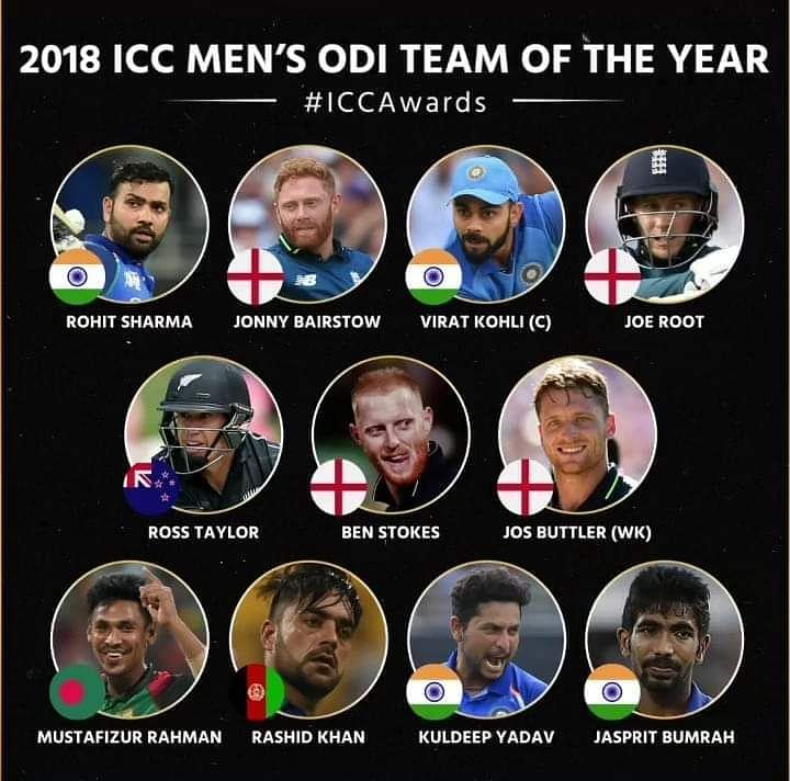 ICC Men&#039;s ODI team of the year