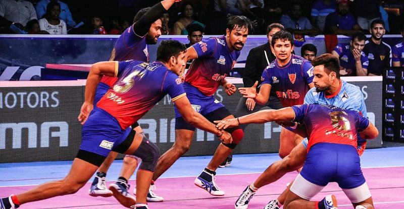 Can the Dabang Delhi franchise build yet another strong team?