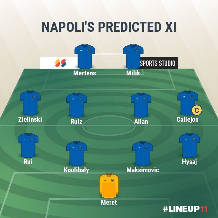 Napoli- Predicted XI