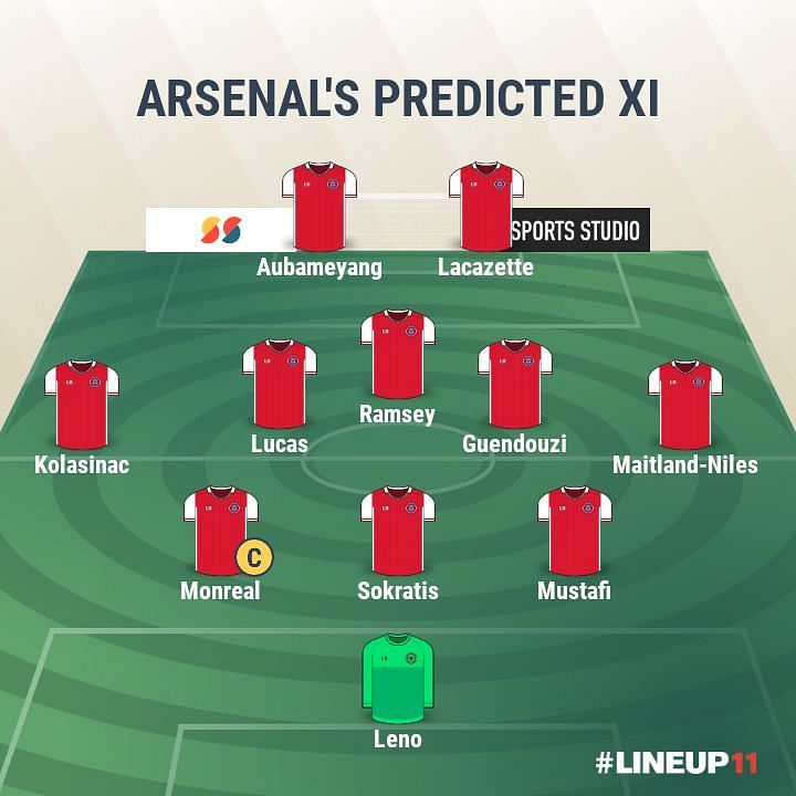 Arsenal FC- Predicted XI