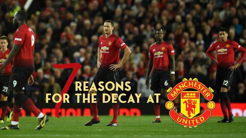 Manchester United is a club in danger of losing their elite status