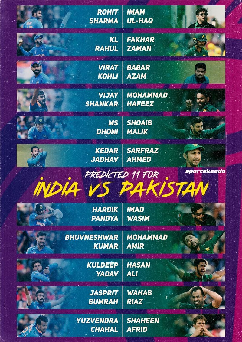 India vs Pakistan Predicted 11 - World Cup 2019 