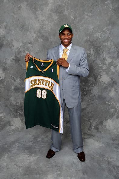 Russell Westbrook, 2008 NBA Draft Portrait