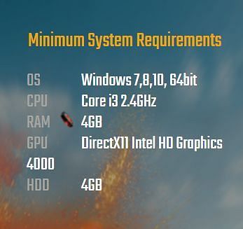 PUBG PC Lite Minimum System Requirements (Image courtesy: https://lite.pubg.com/download/) 