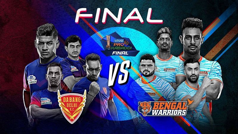 Dabang Delhi K.C. vs. Bengal Warriors (Pro Kabaddi 2019, Final)