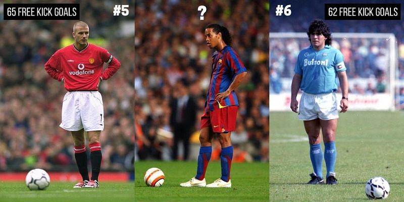 10 Greatest free-kick of all time