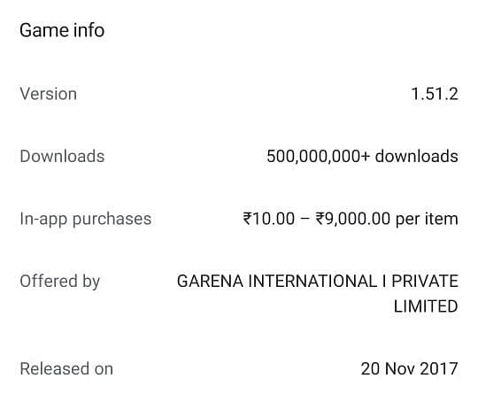 Free Fire has over 500 million downloads (Picture Courtesy: Google Play Store)