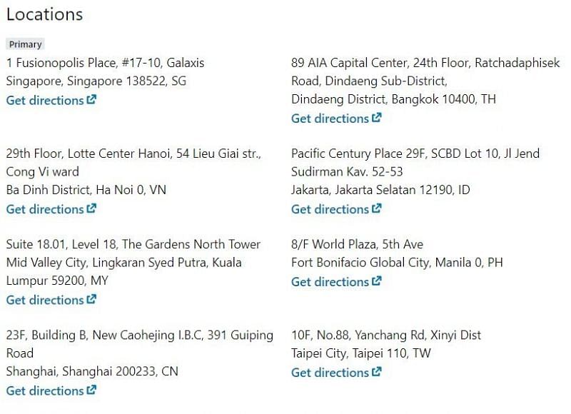 All locations (Picture Courtesy: Garena / LinkedIn)