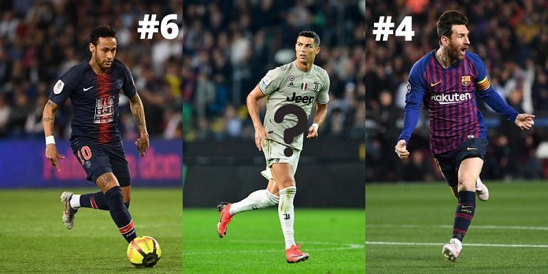Lionel Messi and Cristiano Ronaldo might not win the FIFA Best Player award