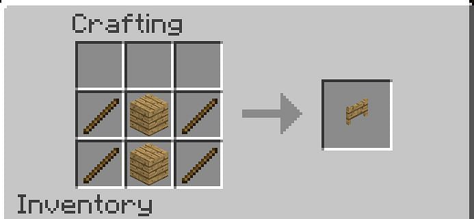 Place 2 sticks and 4 woodplanks in Crafting Menu