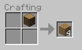 Place a block of wood in your 2x2 inventory crafting menu