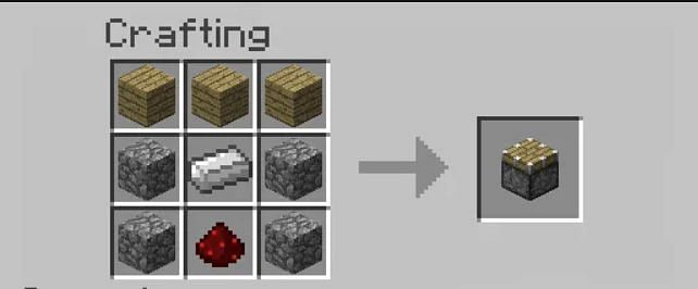 Place the wooden planks, redstone dust, iron ingot &amp; cobblestone in the crafting table menu