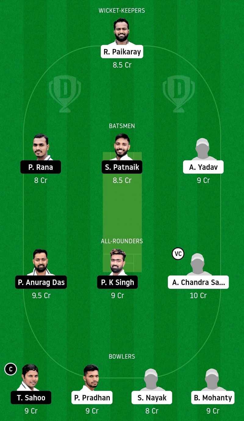 Dream11 Team for Odisha Panthers vs Odisha Pumas - Odisha Cricket League.