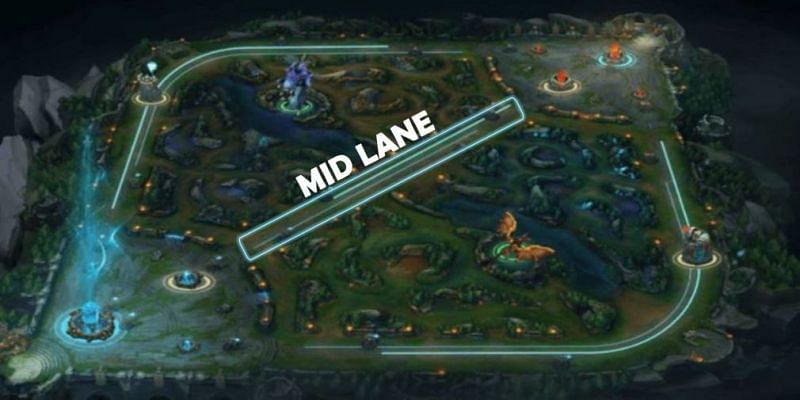 League of Legends Mid Lane Map (Image via Riot Games)