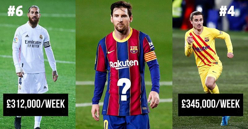 Players like Lionel Messi and Sergio Ramos are paid handsomely