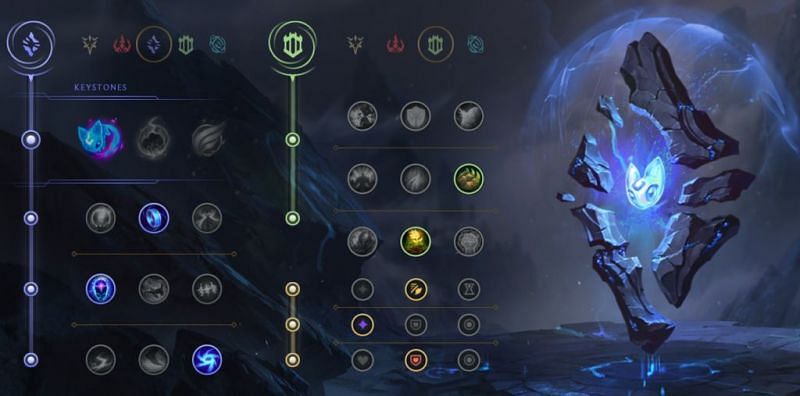 The best runes for top-lane Ivern (Image via Riot Games - League of Legends)