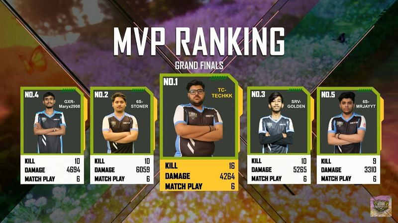 Top 5 kill leaders From FFIC Spring 2021 Grand Finals