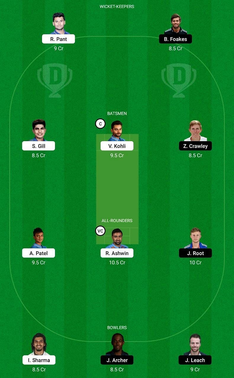 IND vs ENG 4th Test Dream11 Tips