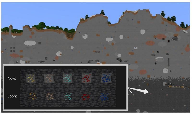 All ores now have regular and deepslate versions (Image via Henrik Kniberg, Twitter)