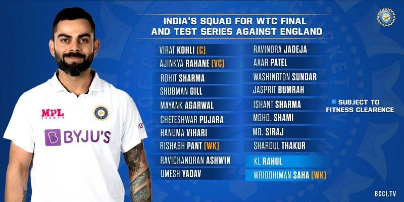 India Team WTC Final