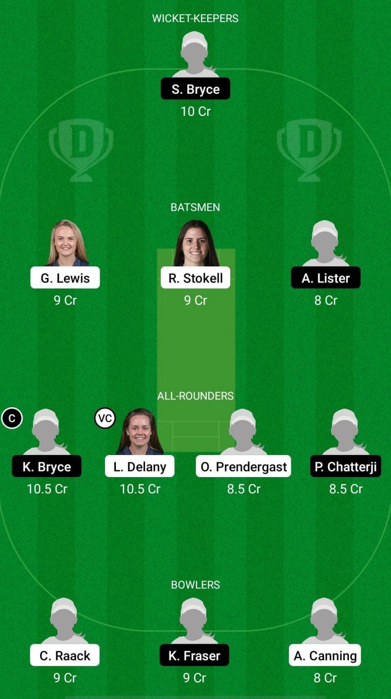 Ireland Women vs Scotland Women Dream11 Team Prediction, Fantasy Cricket Tips & Playing 11