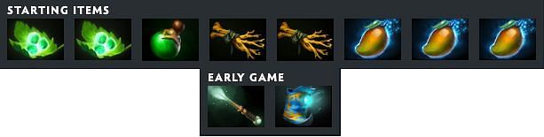 Grimstroke&#039;s ideal early game items (Image via Valve)