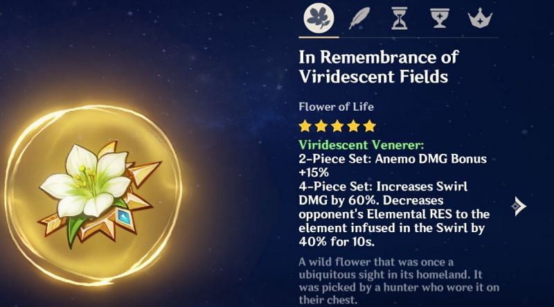 Viridescent Venerer set bonus (image via Genshin Impact)