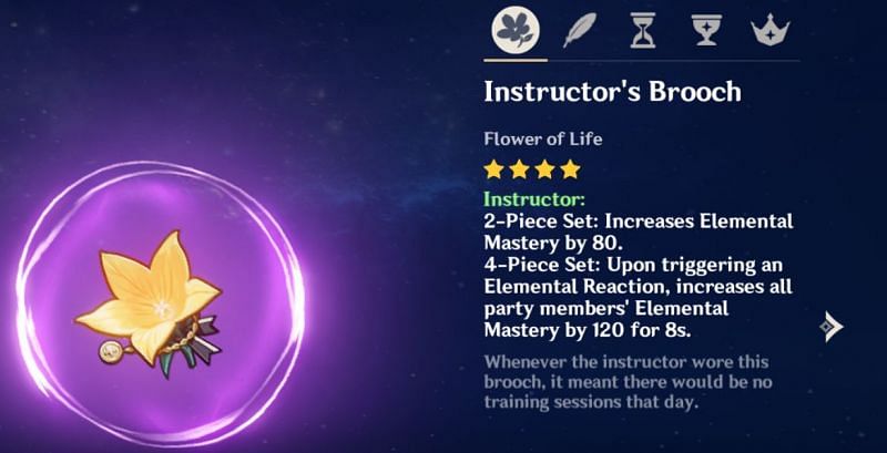 Instructor set bonus (image via Genshin Impact)