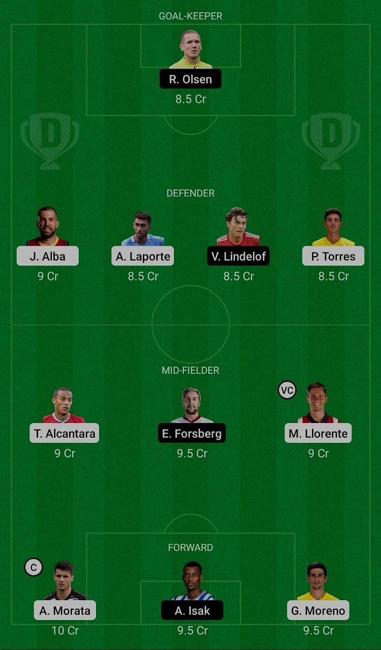 Spain (SPN) vs Sweden (SWE) Dream11 Suggestions